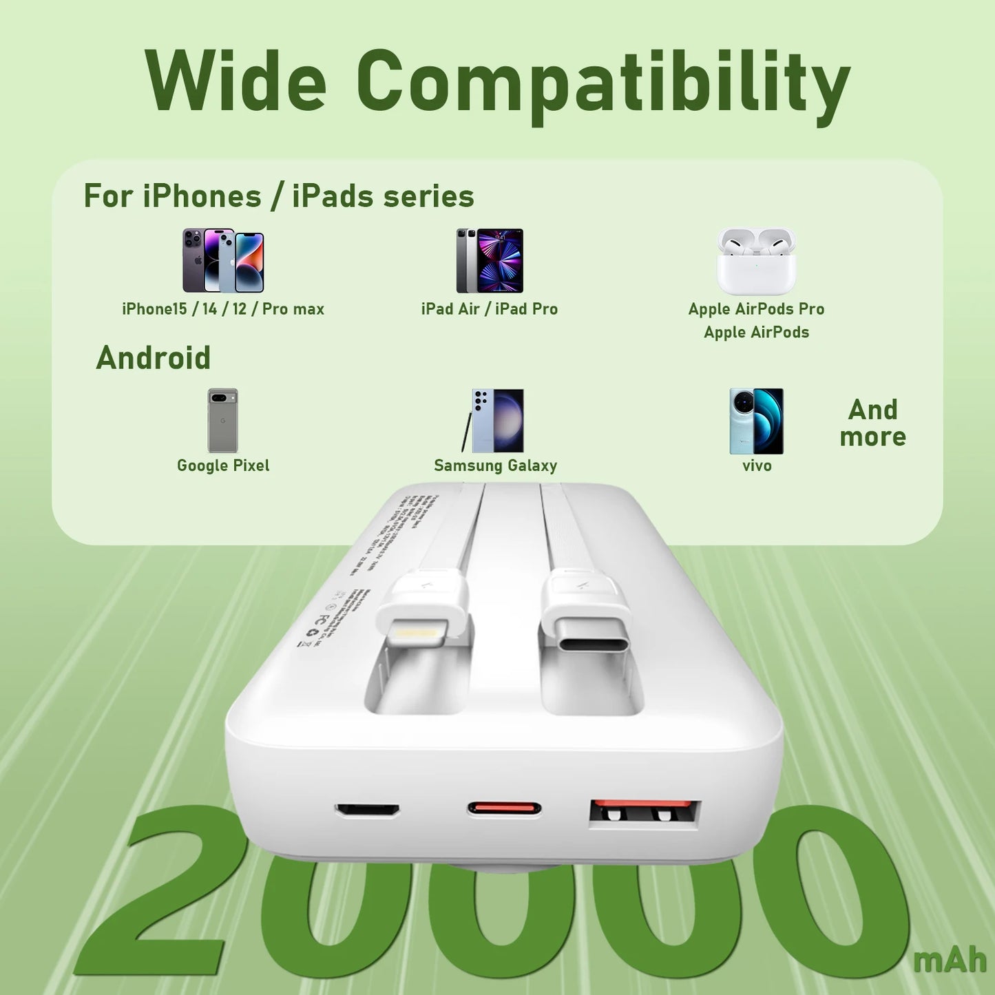 20000mAh Portable Fast   Charger 22.5W 5 outputs 2 inputs compatible with iPhone 16/15 Pro/Pro Max Samsung