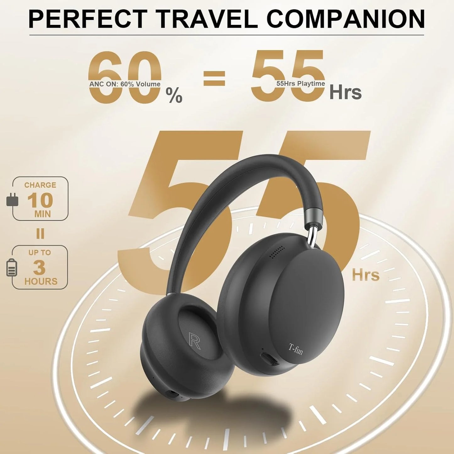 APP T-fun NC45 Bluetooth Active Noise Cancelling Headphones, Comfortable Wireless Over Ear with Mic, Hi-Res Audio,