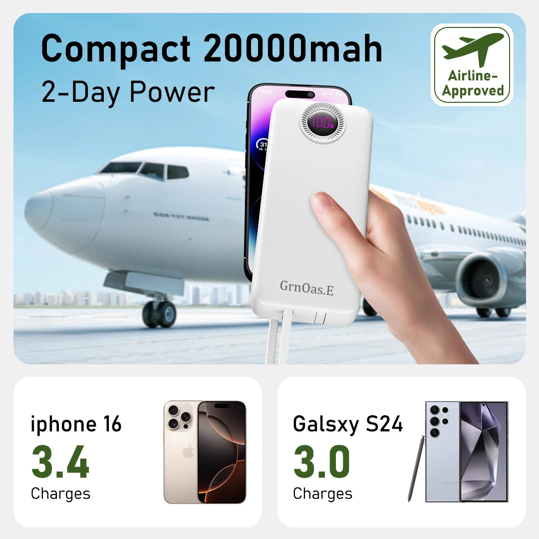 20000mAh Portable Charger 22.5W Fast Charging Power Bank 5 outputs 2 inputs compatible with iPhone 16/15 Pro/Pro Max Samsung