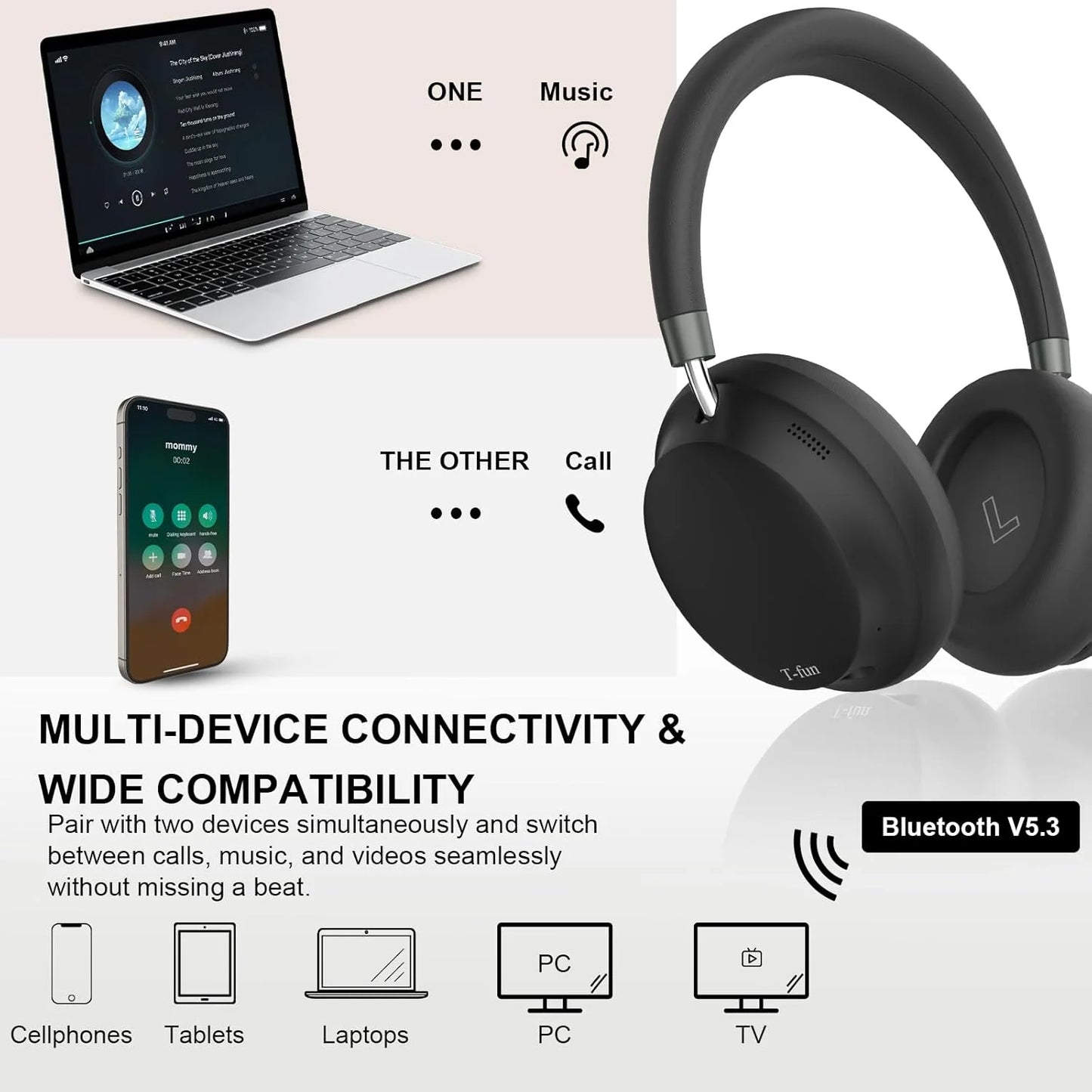 APP T-fun NC45 Bluetooth Active Noise Cancelling Headphones, Comfortable Wireless Over Ear with Mic, Hi-Res Audio,