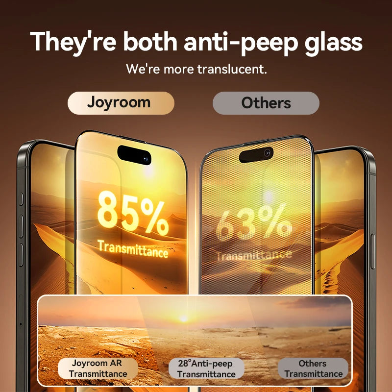 Joyroom 1/2Pcs Anti-spy Glass For iPhone 16 15 Pro Max Glass For iPhone 16 15 14 13 12 Pro Max Privacy Screen Protector Film