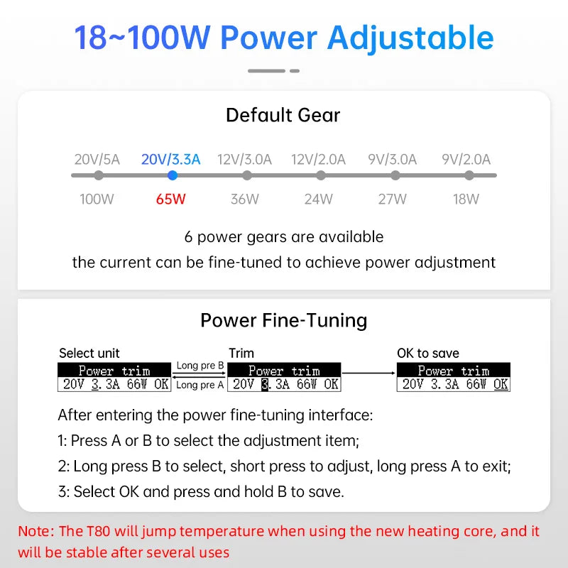 ALIENTEK T80 T80P Soldering Iron Adjustable Temperature Tool DC 20V 80-450℃ Precision Repair Station PD 100W Portable Heat Tool