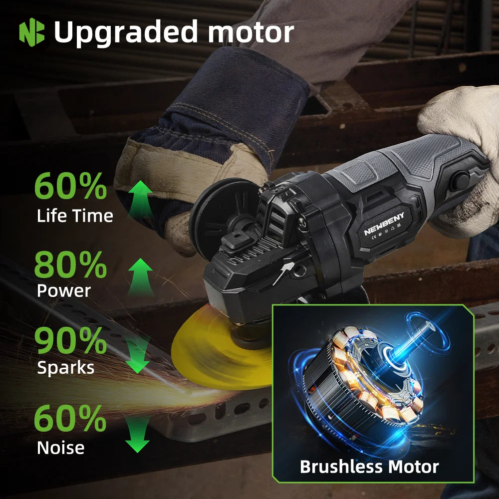NEWBENY 125mm Brushless Cordless Angle Grinder for Makita Battery