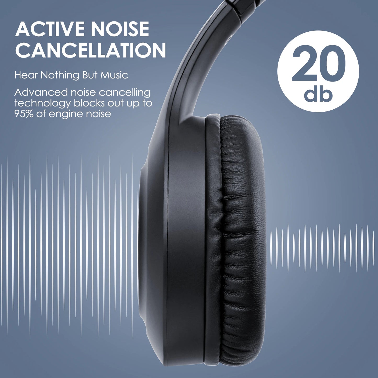 Siindoo JH-ANC923 Active Noise Cancelling Wireless Foldable Over-Bluetooth Headphones With Mic HiFi Stereo Deep Bass