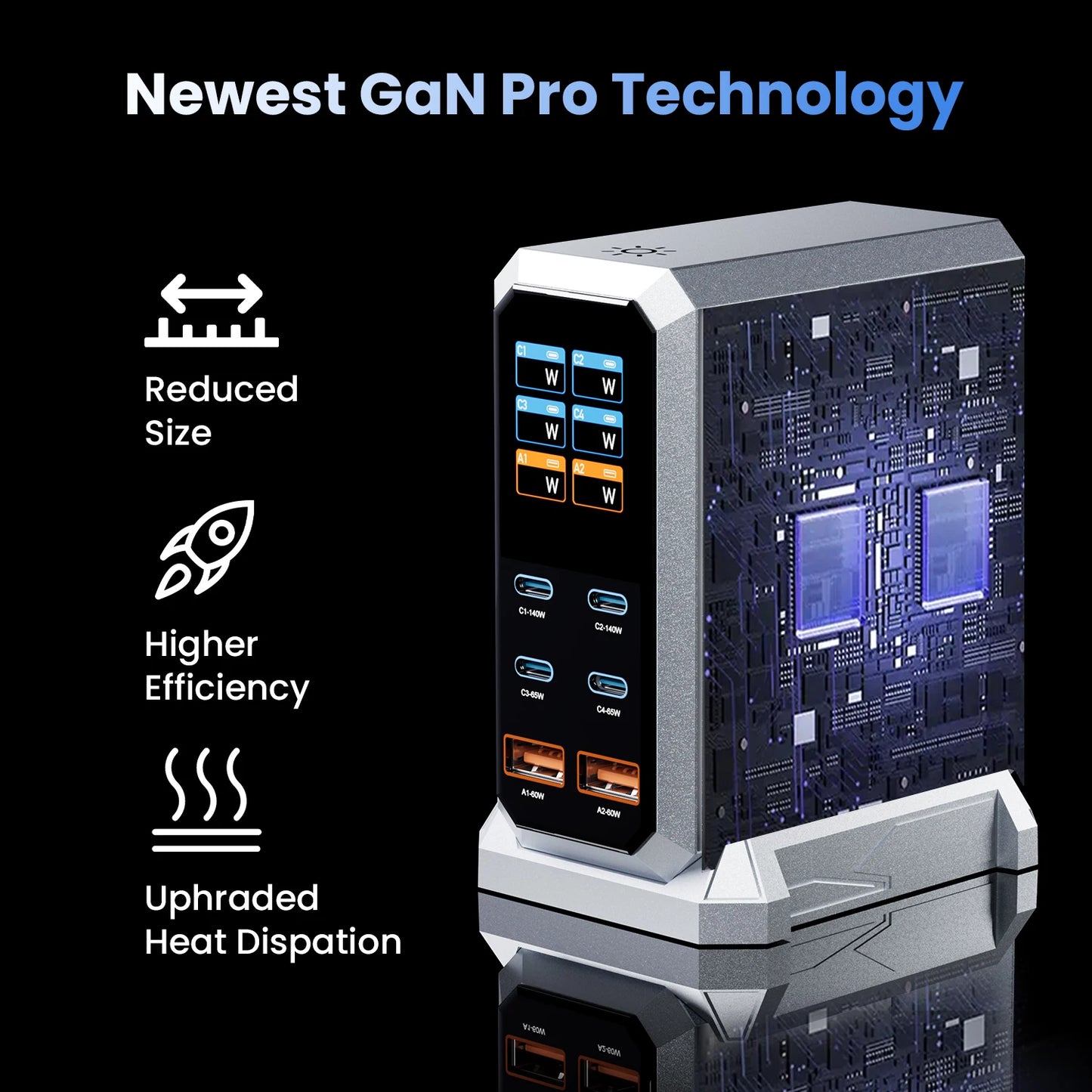 240W GaN Charger PD3.1 140W USB Type C 6 Ports PPS PD Desktop Fast for MacBook Laptops Tablet iPhone Samsung