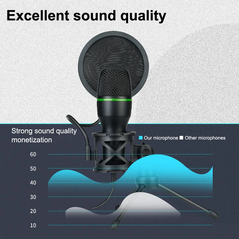 RGB USB Condenser Microphone – Pro Mic for Gaming, Streaming & Podcasting