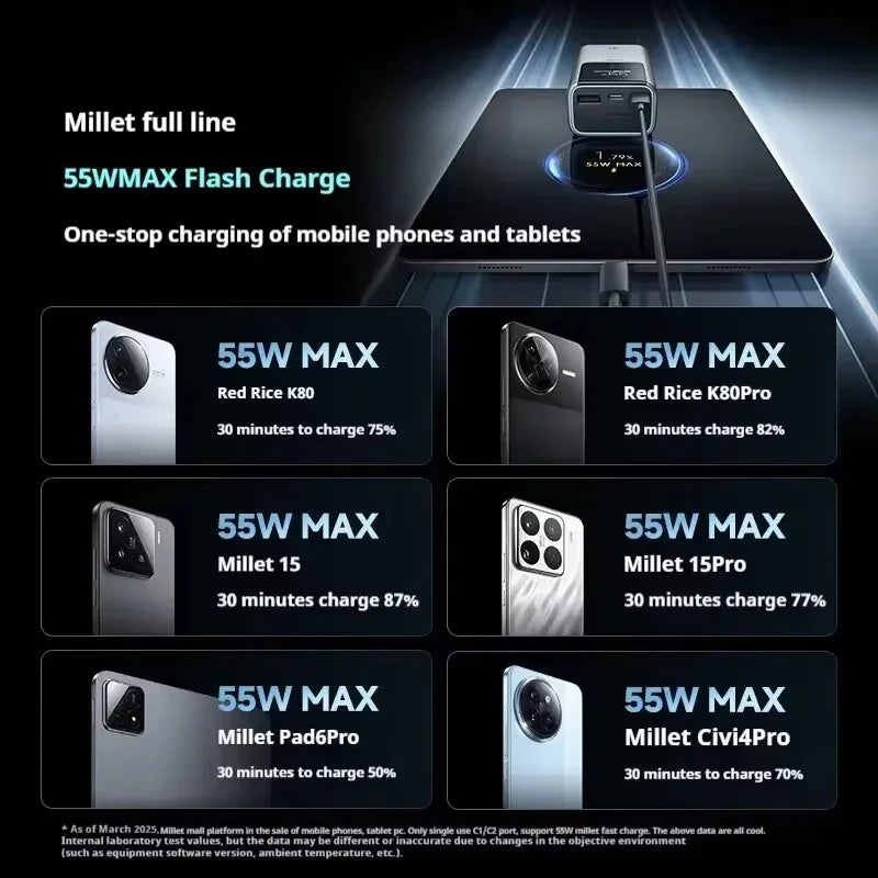 CUKTECH 10 Mini Power Bank 55W MAX 10000mAh High-Capacity Digital Display Portable Fast Charging Chargers Original