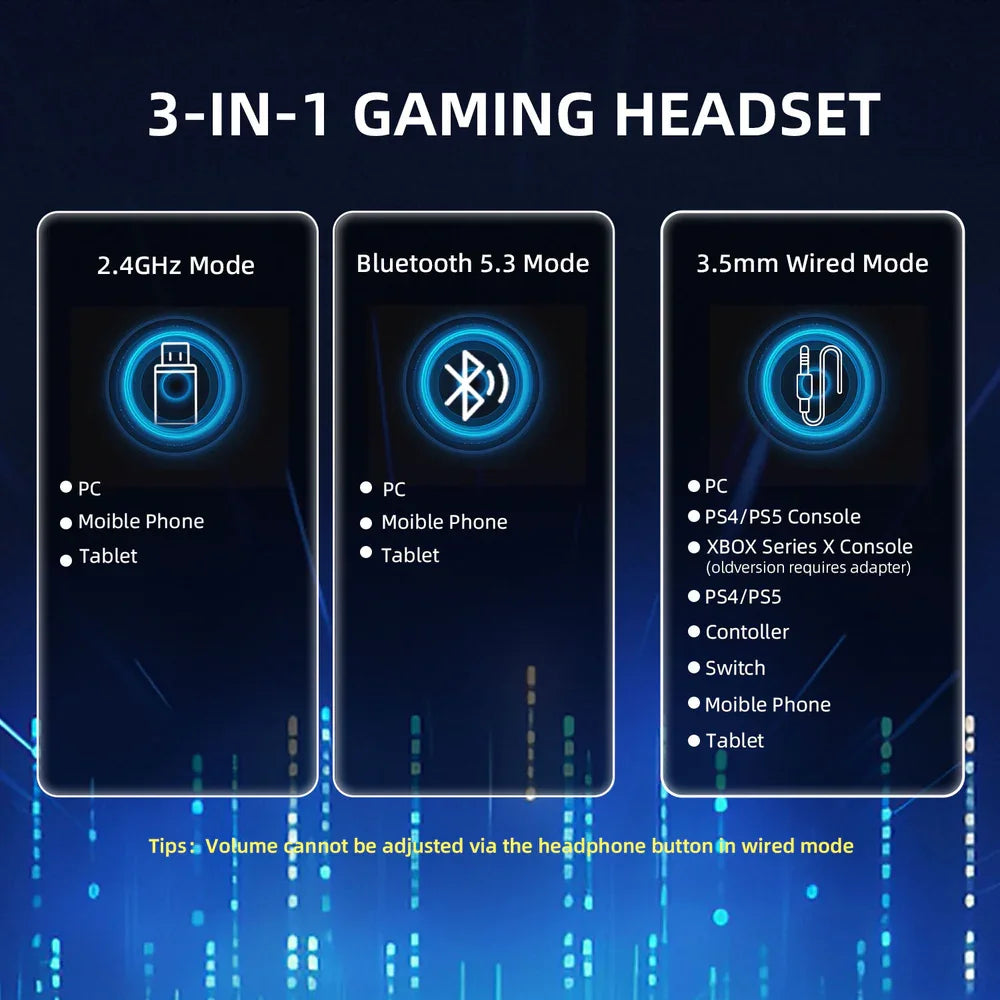 ATTACK SHARK L80PRO Wireless Gaming Headset Detachable Dual Microphone-Lightweight with Tri-Mode(2.4GHz USB C&A/BT/Wir