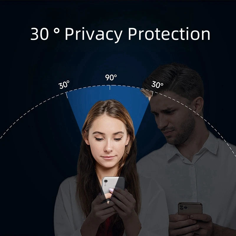 3PCS Privacy Tempered Glass For iPhone 17 Pro Max 17air 16 Pro Anti-spy Screen Protector Anti-peeping Glass for iphone 17pro