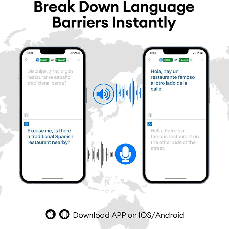 PAXA OpenAirUltra AI OWS Translation Earphones 100+ languages Stereo Touch Display Multi ENC Call AI Chat