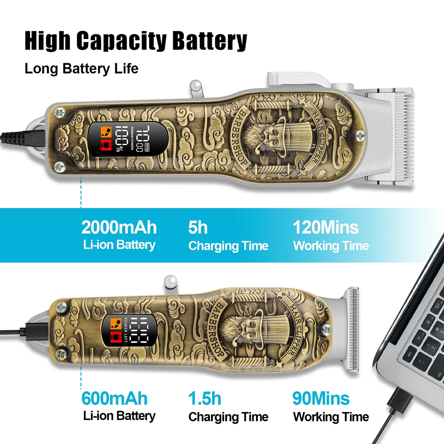 Professional T-Blade Hair Clipper Set – Cordless, LED Display, Barber Kit for Men