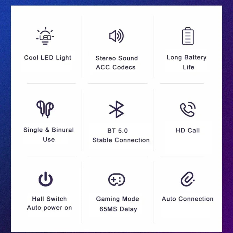 NEW AIR X15 Earphones Bluetooth Wireless Gamer 65ms Low Latency fone Gamer Gamer With Mic Handfree