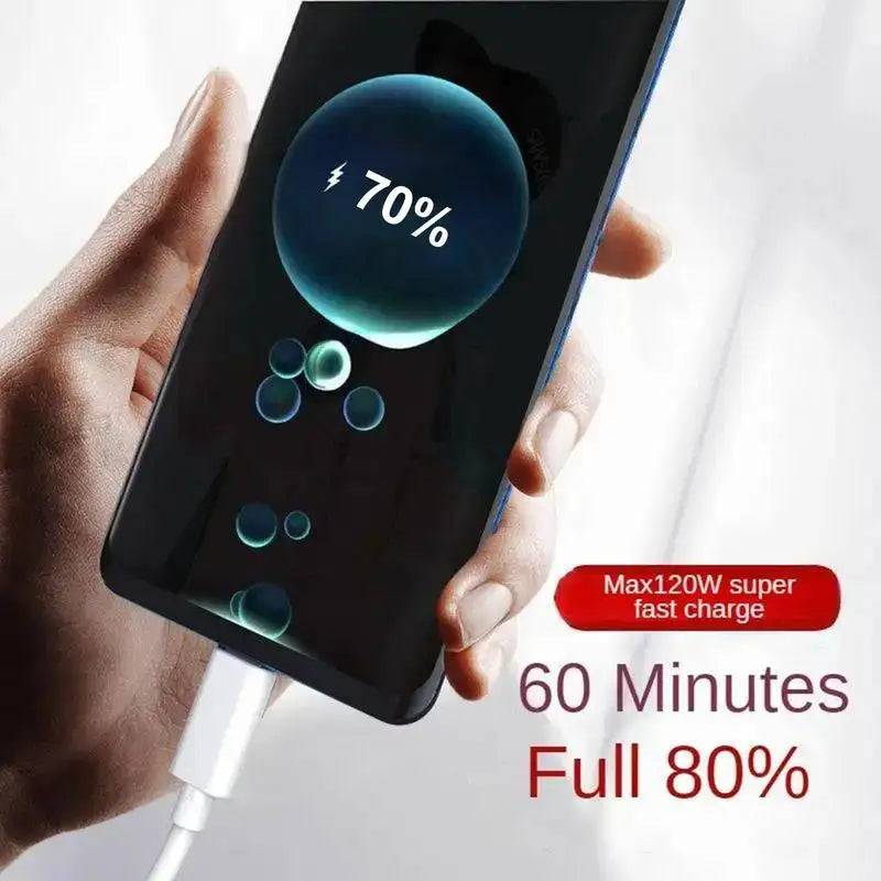 120W USB Fast Charger EU/US Plug Phone Charge Adapter For SamsungXiaomi Wall Charger With 120W Charging Cable