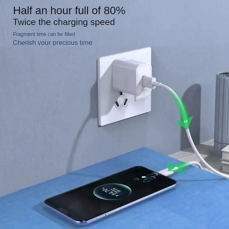 120W USB Fast Charger EU/US Plug Phone Charge Adapter For SamsungXiaomi Wall Charger With 120W Charging Cable