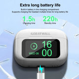 Original GREATWALL TWS Wireless Bluetooth Earphones HiFi HD Call Earbuds Music Headsets Touch Control With Built-In Microphone