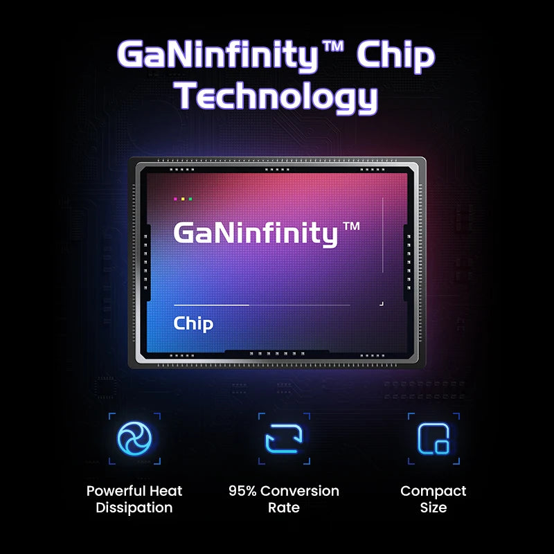 UGREEN 65W 30W GaN Charger Robot Design QC4.0 3.0 PPS for iPhone 17 16 15 Pro Macbook Laptops Tablet PD3.0 Fast Charg