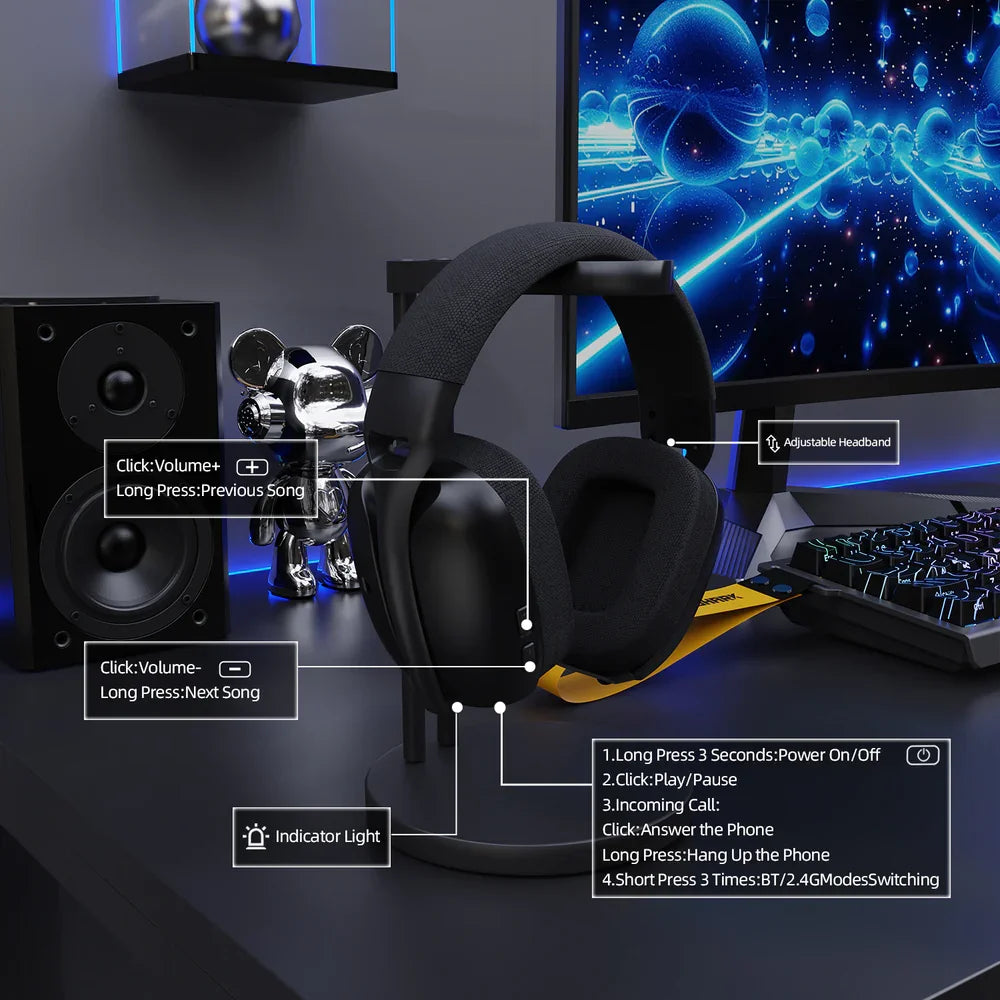 ATTACK SHARK L80PRO Wireless Gaming Headset Detachable Dual Microphone-Lightweight with Tri-Mode(2.4GHz USB C&A/BT/Wir