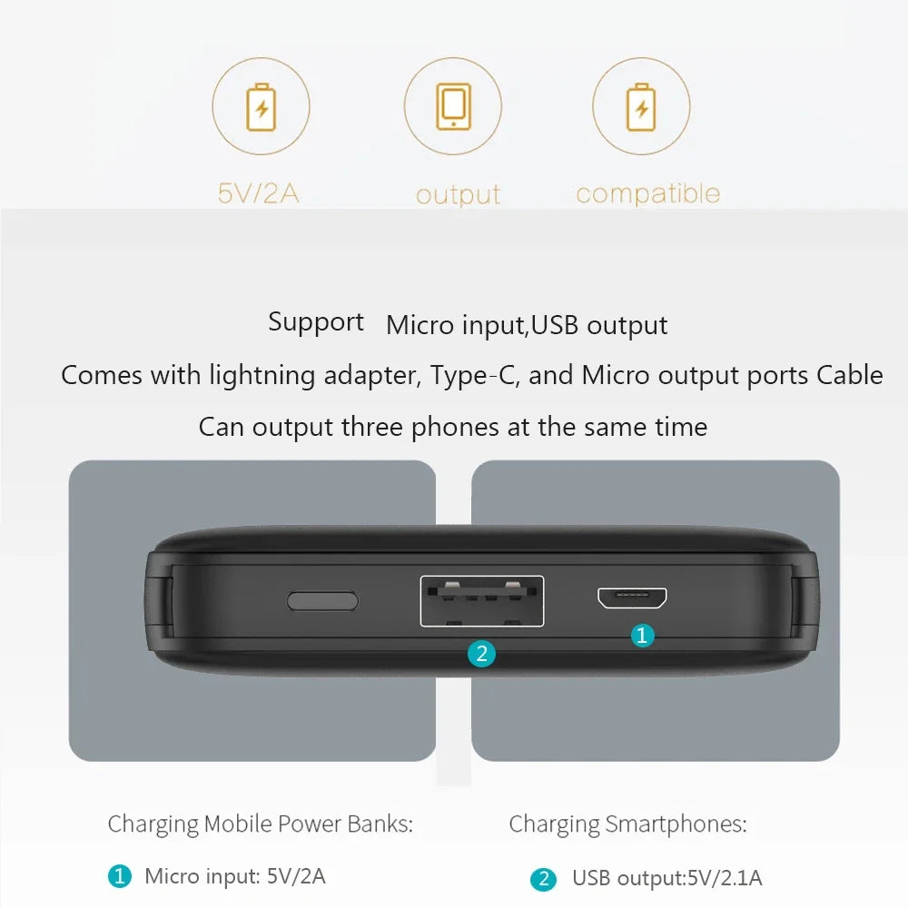 FERISING With Cable Power Bank 5000mAh USB Type C Portable Charger External Battery For iPhone Xiaomi Samsung