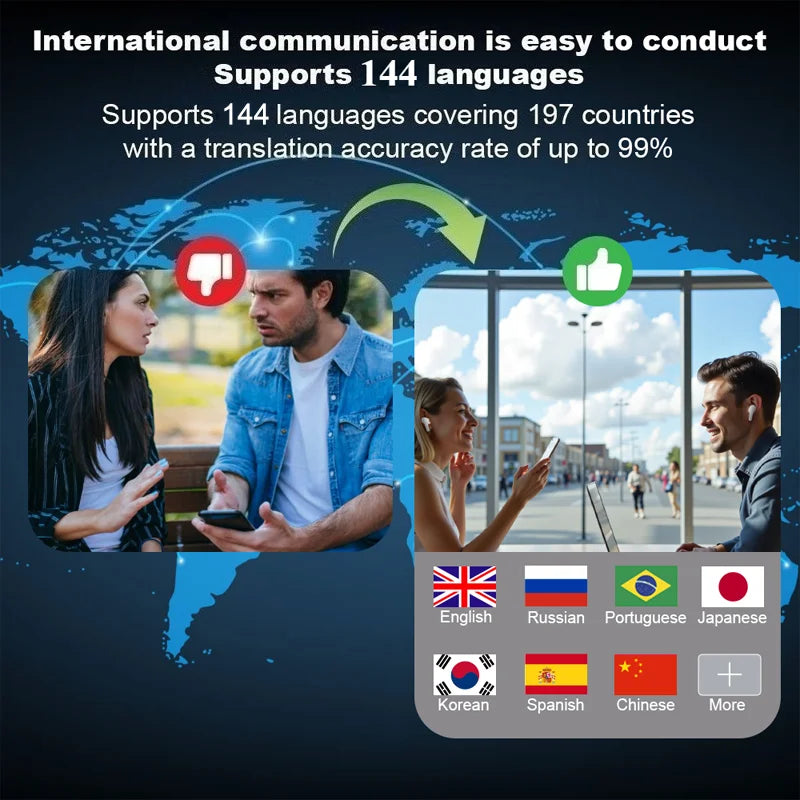 Translation Headphones with Screen Touch in Ear True Wireless Bluetooth 5.4 Music Haedset HiFi Audio  ANC ENC Noise Cancelling