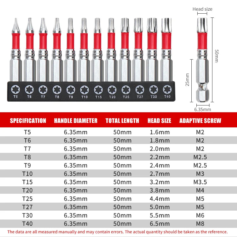 1/2 Inches T5-T40 Torx Screwdriver Bit Set,Impact Tough Magnetic S2 Alloy Steel Star Bit with Base