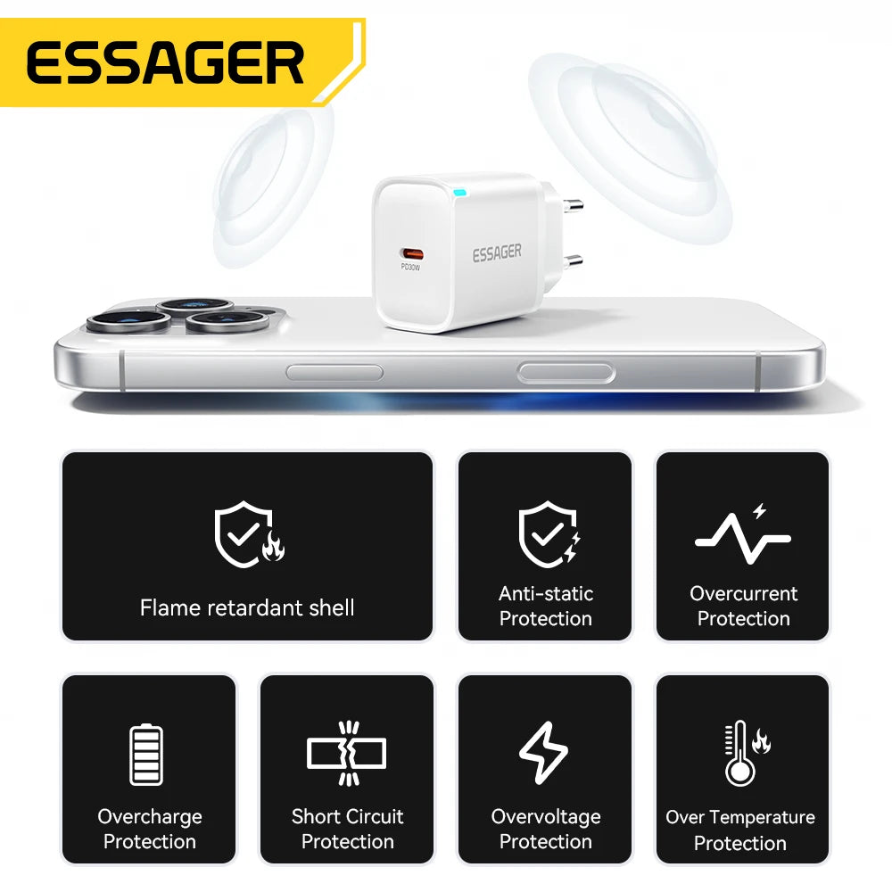 Essager Mini 30W Type C Charger PD QC3.0 Fast Type C For iPhone 16 15 14 13 Pro Samsung S25 Xiaomi iPad Travel