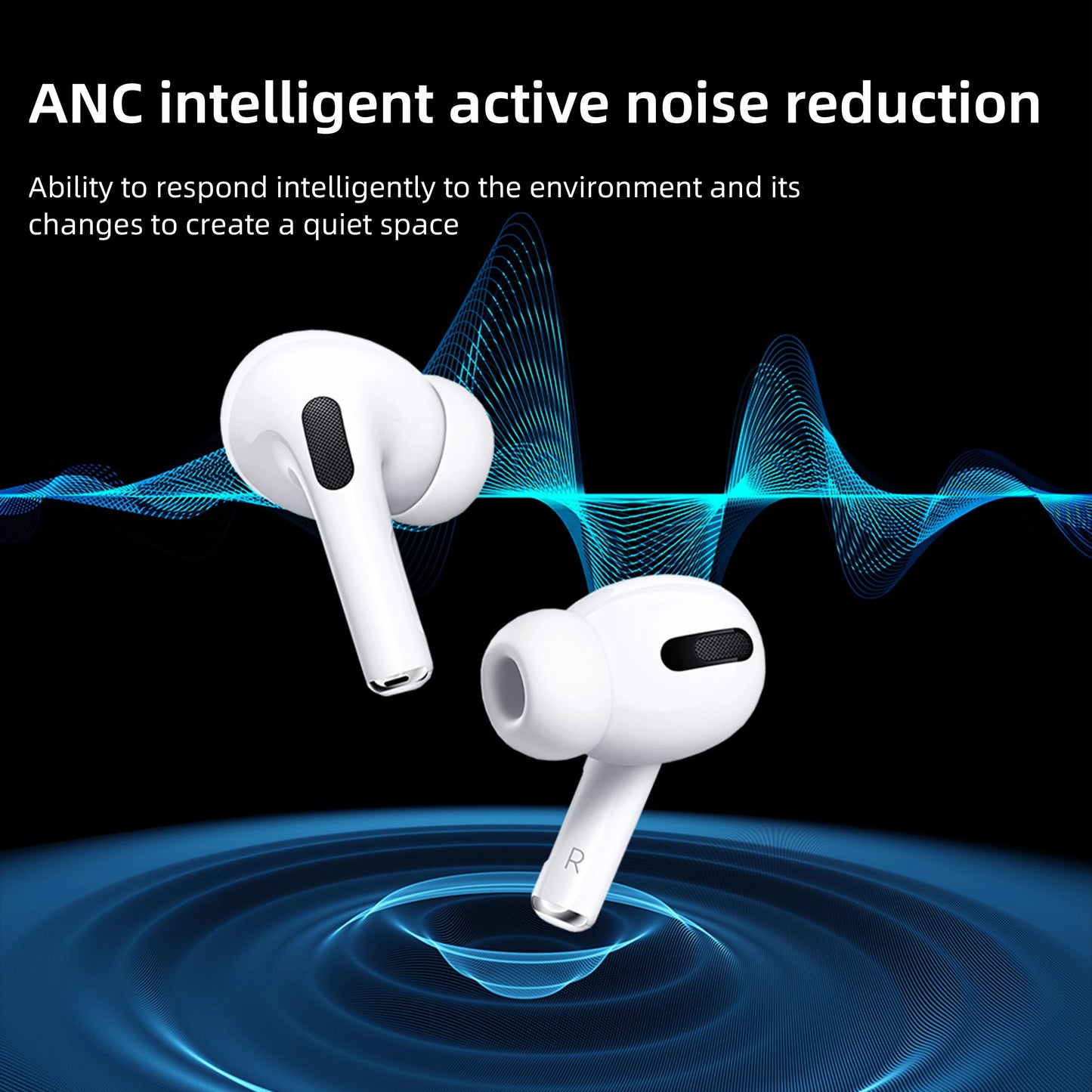 Wireless Bluetooth Headset ANC active noise cancelling earbuds with built-in microphone Touch earphones suitable for Android/iOS