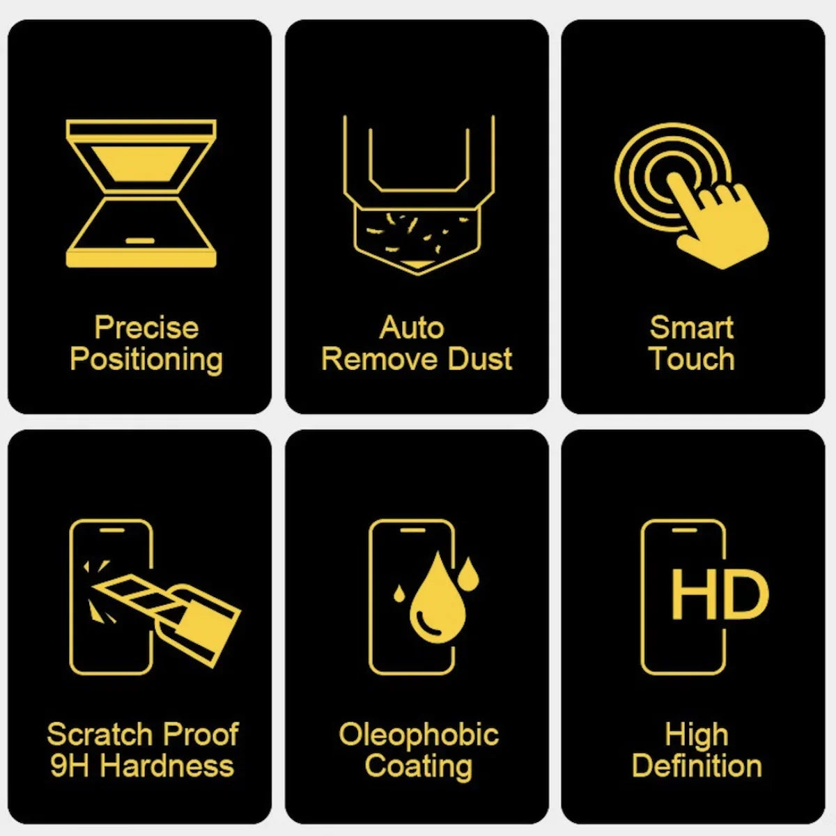 2Pcs Applicable to Apple 17 16 15 14 13 12 mini12 13 series anti-peeping tempered glass mobile phone screen protector