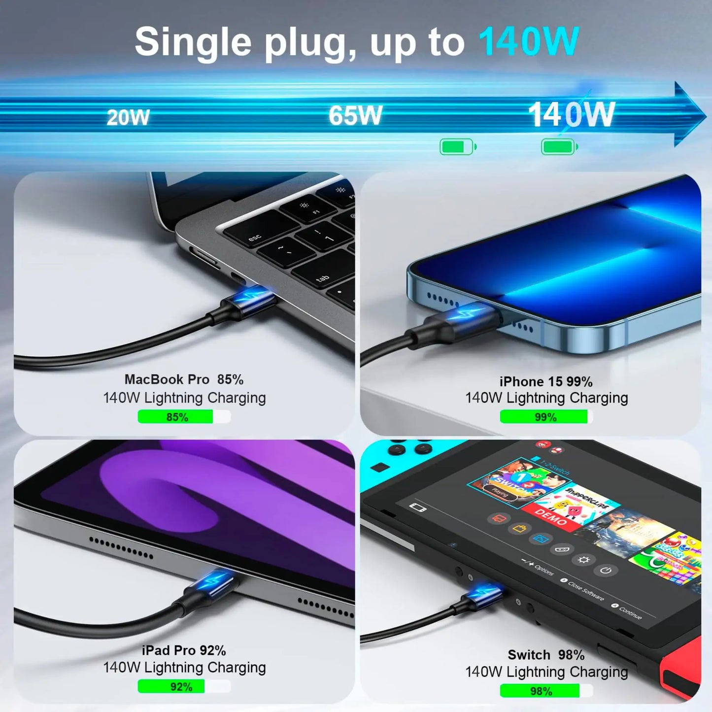 800W GaN Charger 10-Port USB C PD3.1 Fast Charging Station for iPhone 16/15 Samsung MacBook