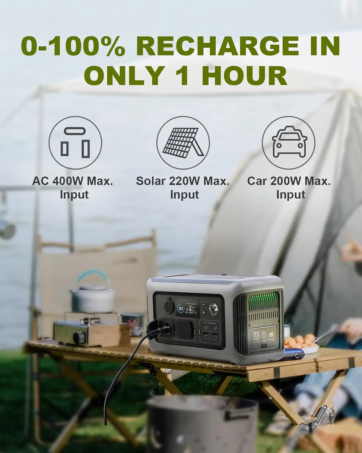 ALLPOWERS R600 Portable Powerstation with Solarpanel (Optional),299Wh 600W LiFePO4 Battery for Home Backup Outdoors Camping RV