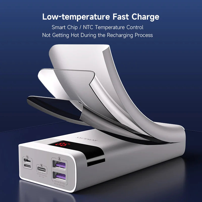 ROMOSS Sense 6PS PRO 20000 mAh Power Bank 30W Fast Charging Romoss Portable  External For iphone Xiaomi 13 HUAWEI