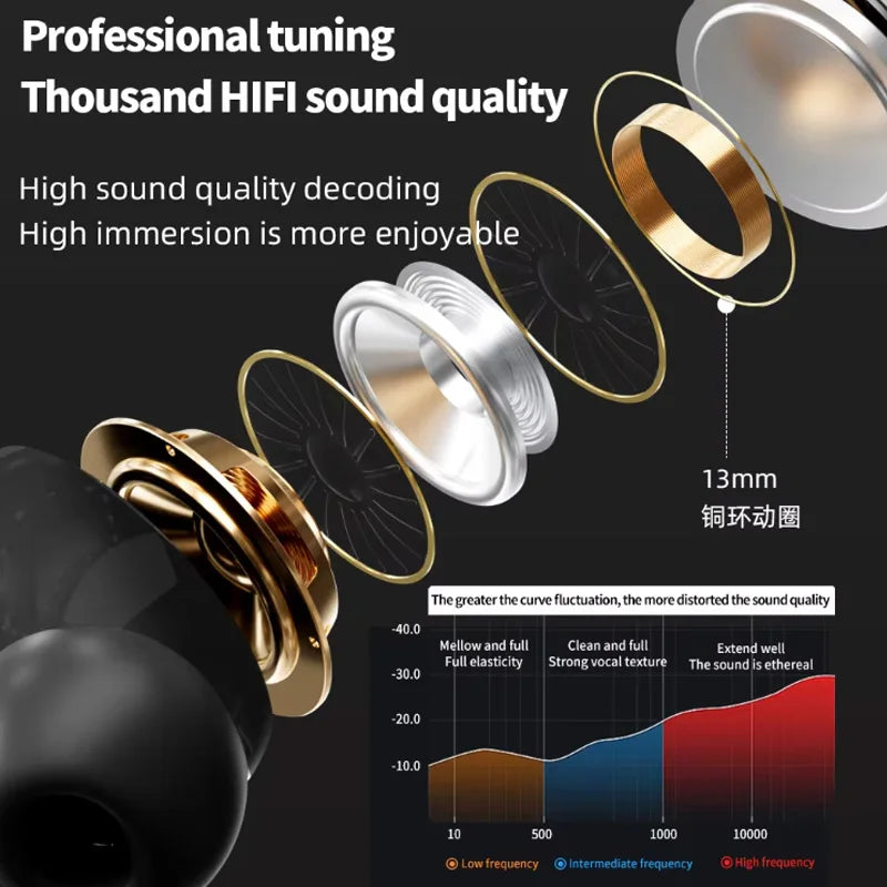 A8 Pro wireless headphones, touch-controlled LED display, noise-cancelling headphones, long-lasting battery, built-in microphone