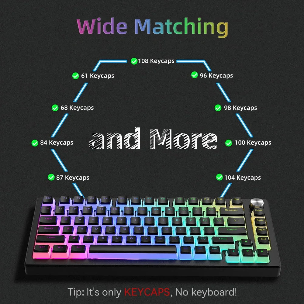 Pudding PBT Keycaps – 129-Key Double Shot Set for RGB Mechanical Keyboards (60%/80%/100%)