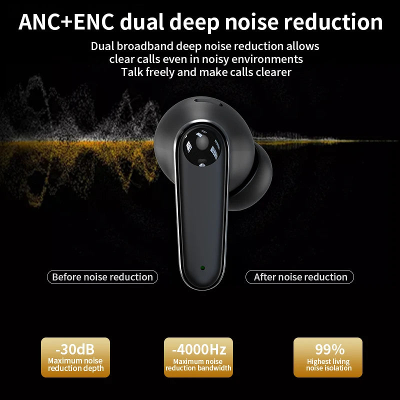 Real Time Translation Headphones Full Color Smart Screen ANC ENC Cancelling HIFI Sound Waterproof for Android IOS
