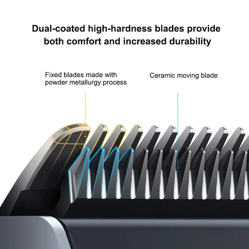 Xiaomi Mijia Hair Clipper 2 – Waterproof, Wireless, Professional Beard Trimmer