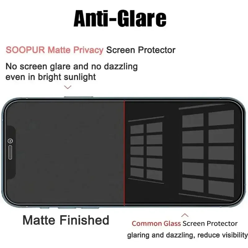 1-5Pcs Anti Spy Tempered Glass For iPhone 16 14 13 11 15Pro Max Mini 7 8 Plus Privacy Screen Protector for iPhone 15 X XR XS MAX