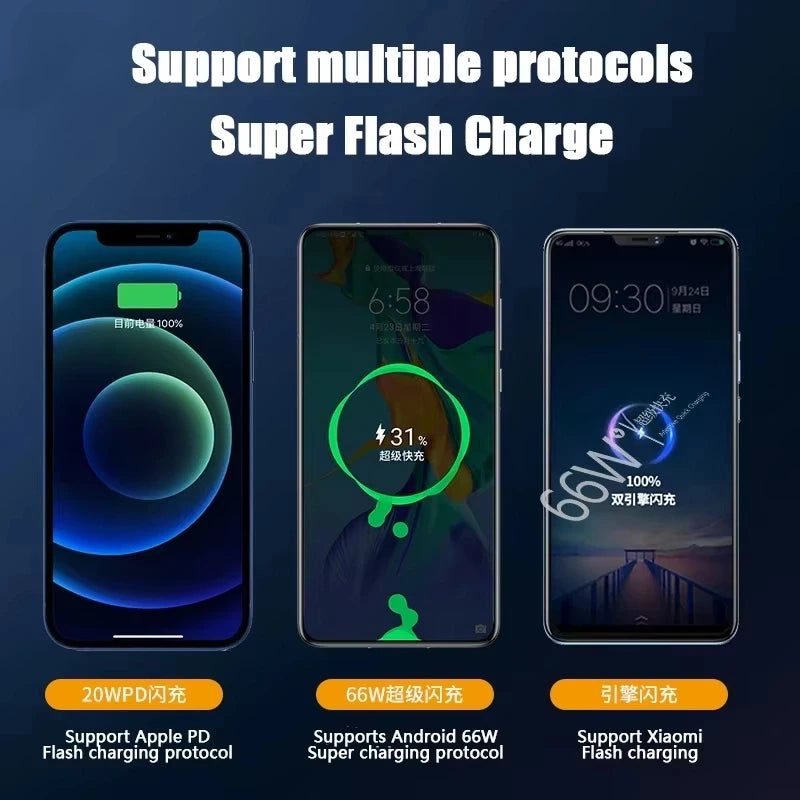 Xiaomi 200000mAh Power Bank – 66W Super Fast Charging with LED Display & PD 20W Cable