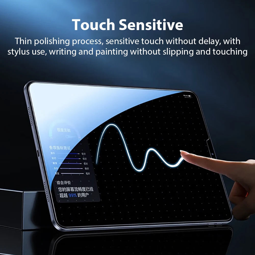 Screen Protector Tempered Glass For Ipad Pro 13 11 M4 12.9 A16 10 9 10th 9th Generation Air 5 4 3 M3 M2 Mini A17 7 6 Accessories