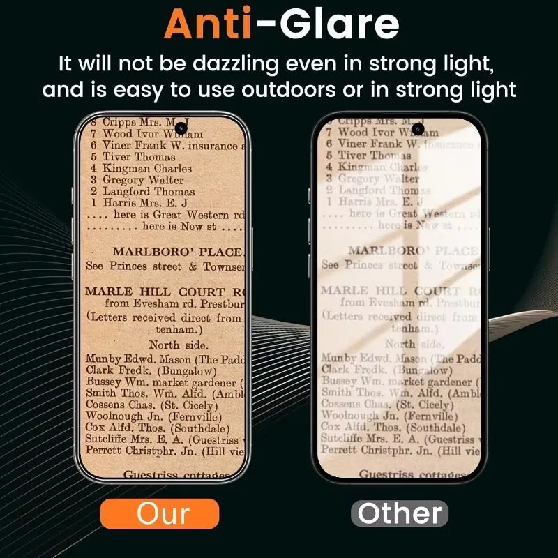 3Pcs Matte Tempered Glass For iPhone 16 15 14 13 12 11 Pro Max Frosted Screen Protectors for iPhone 15Plus 16Plus Protector