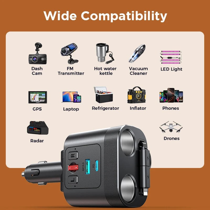 Joyroom 140W Retractable Car Charger 5 in 1 Fast Charging Car Charger Retractable Cable 2 USB Ports Car Charger Adapter JR-CCL03