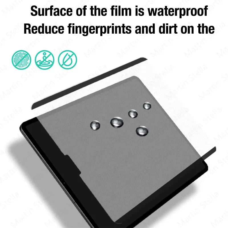 Paper Magnetic Like Screen Protector For Ipad 9 8 7 6 5 9th Generation 10 Ipad Pro 11 12.9 10.5 9.7 Air 5 4 13 2024 Mini 6 Film