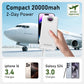 20000mAh Portable Fast   Charger 22.5W 5 outputs 2 inputs compatible with iPhone 16/15 Pro/Pro Max Samsung