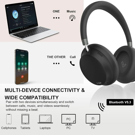 APP T-fun NC45 Bluetooth Active Noise Cancelling Headphones, Comfortable Wireless Over Ear with Mic, Hi-Res Audio,