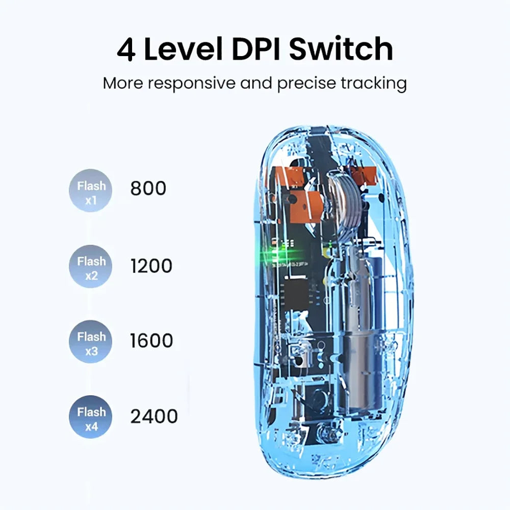Tri-Mode Transparent Wireless Mouse – Dual Bluetooth & 2.4G, 2400DPI, Silent & Rechargeable
