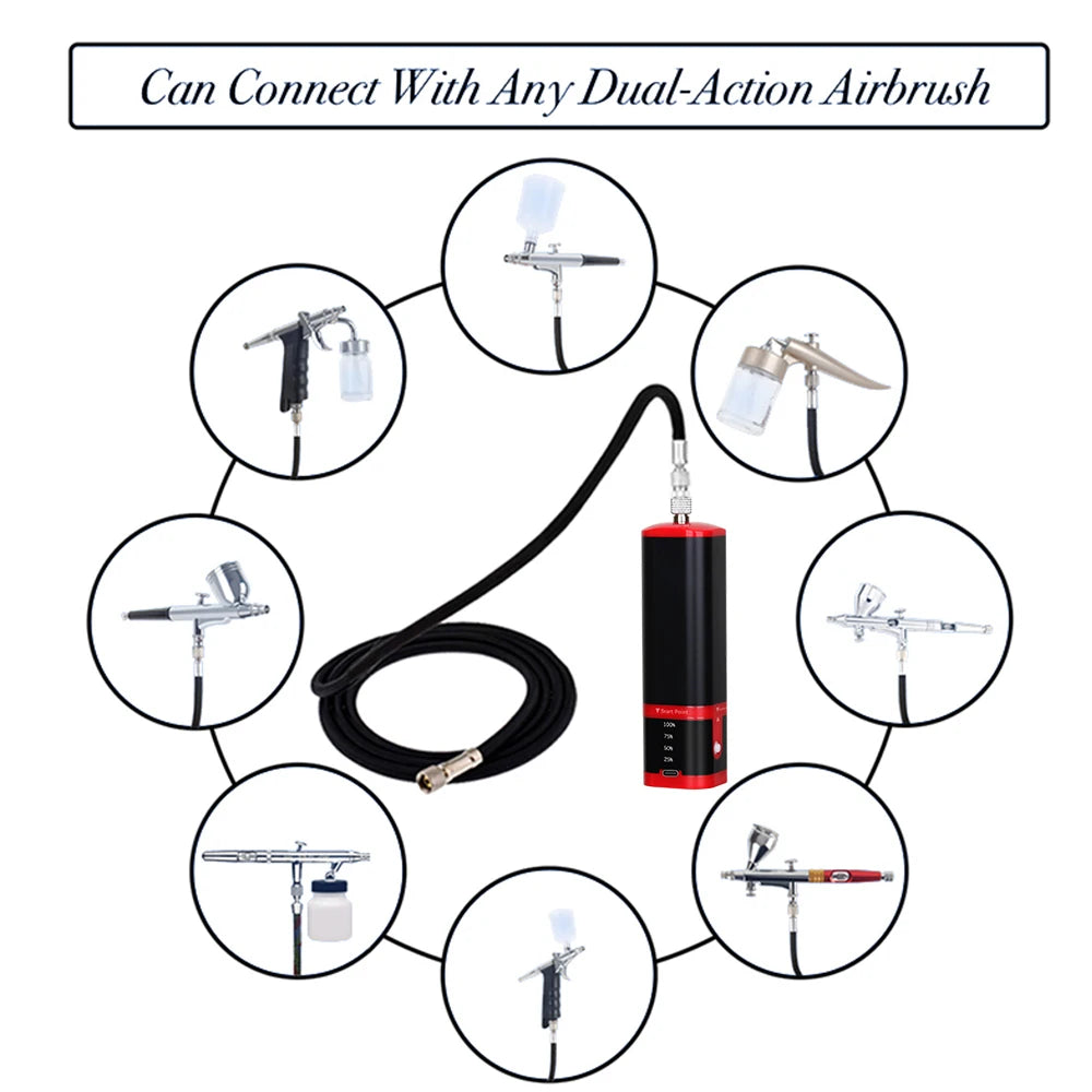 TM100-116W Mini Airbrush Kit with Compressor – for Cake, Tattoo & Crafts