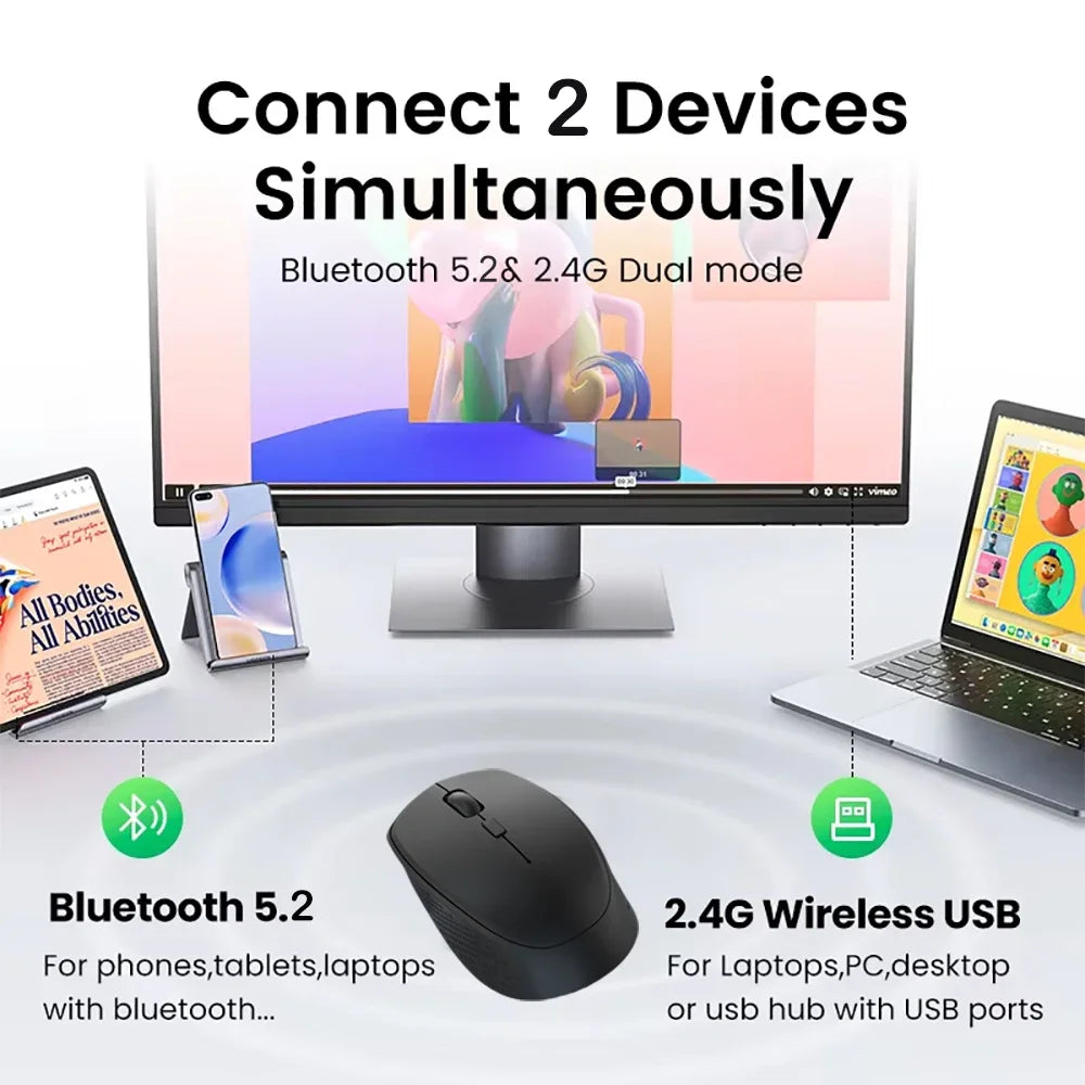 Bluetooth 5.2 Dual-Mode Wireless Mouse – Silent, Rechargeable, 1600DPI for Laptop & PC