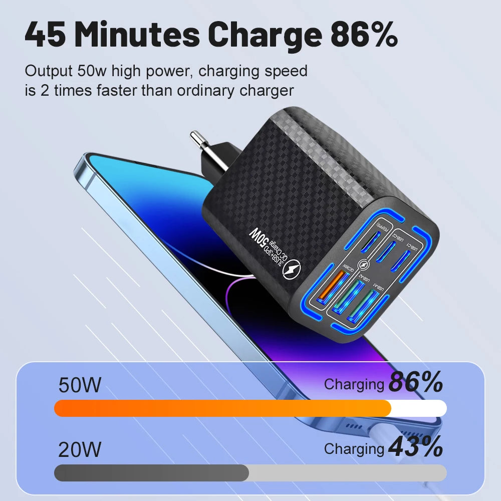 Total 150W USB Charger 6 Ports Type C Fast Mobile Phone Wall EU/US Plug For iPhone 15 Samsung Xiaomi Huawei
