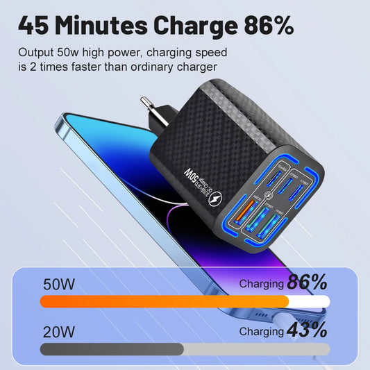 Total 150W USB Charger 6 Ports Type C Fast Mobile Phone Wall EU/US Plug For iPhone 15 Samsung Xiaomi Huawei