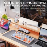 M96 Screen Wireless gaming equipment Kit ZIYOULANG Bluetooth Keyboard With Mouse Gaming,Electronic Screen, Multi-Device Connection
