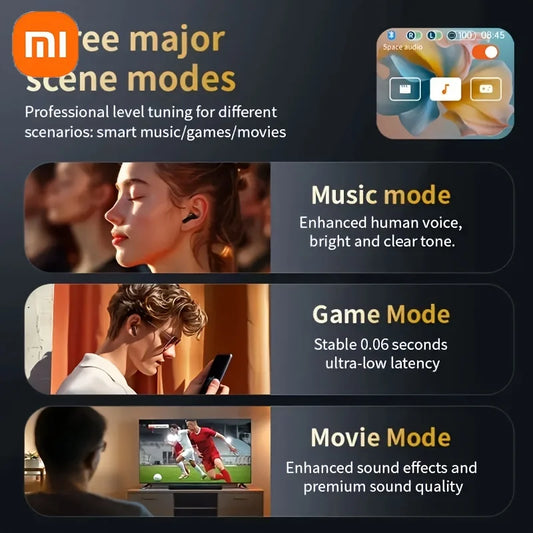 Xiaomi RedmiSmart LCD Display Earphones Multifunctional Wireless Sports Earphones Adjustable Audio Built-in Microphone Earphones