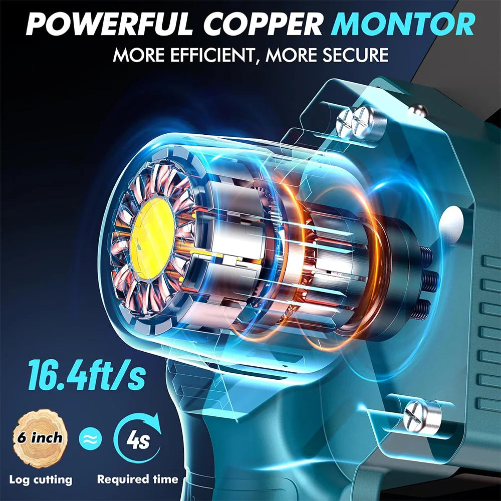 Seesii 6" Cordless Mini Chainsaw – Makita 18V Battery Compatible